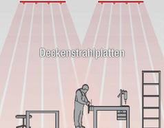 Hallenheizung, Optimierung, Beispiel